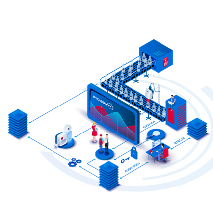  PID 3SIXTY Verwaltungssoftware